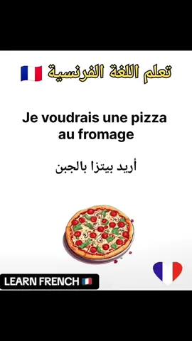 #creatorsearchinsights Unlock Your Potential with Creator Insights #learnfrench #TikTokTrends #contentcreatortips, #tiktoktips 
