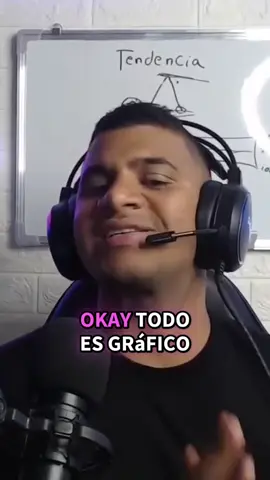 La mentalidad en trading es importante. #PsicotradingVenezuela #TraderVenezolano #ControlEmocionalTrading #MentalidadDeTrader #DisciplinaTrading