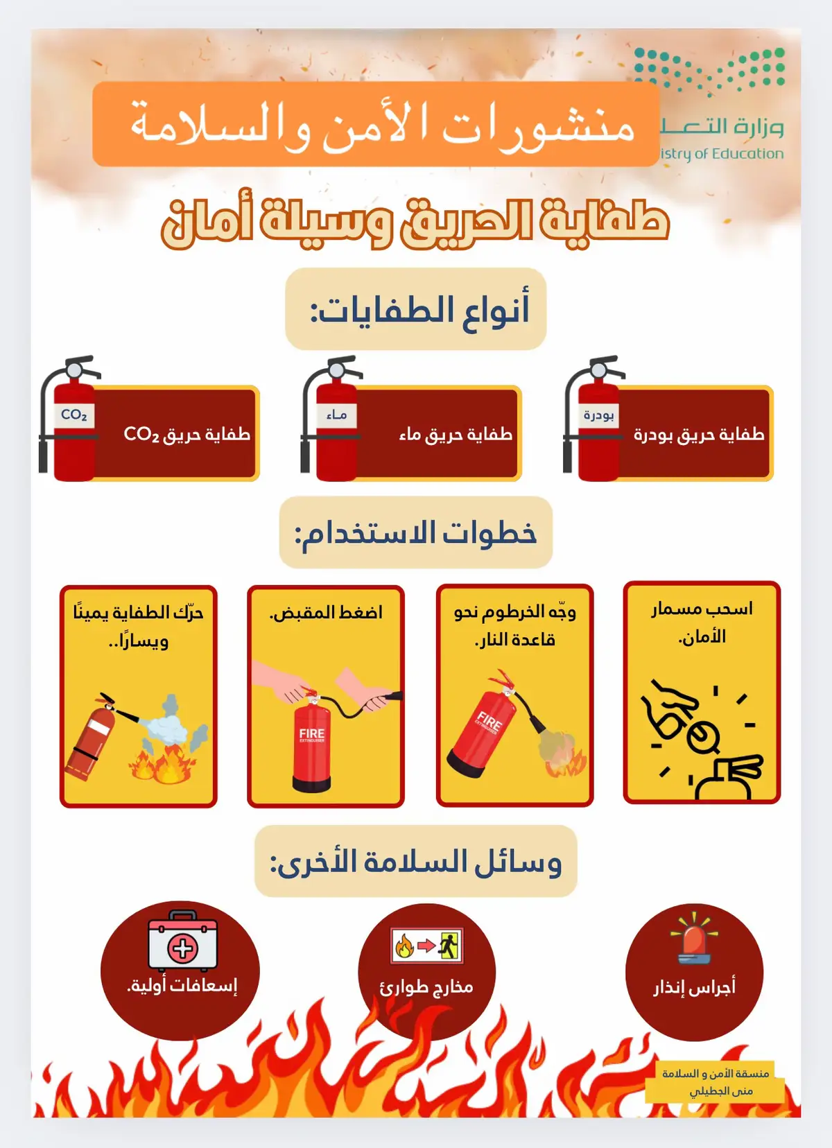 #الامن_والسلامة_السلامة_المدرسية #الأمن_والسلامة #💚💚💚 #السعودية🇸🇦 #سما_للاعمال_الطلابية #خدمات_الالكترونيه 