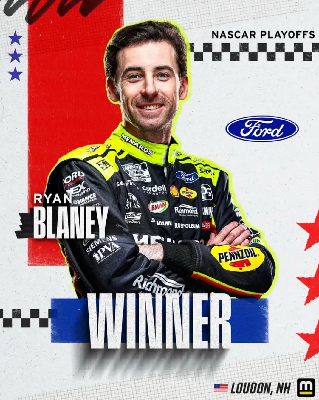 Welcome to the Round of 8, Ryan Blaney! Ross Chastain, Austin Cindric, Tyler Reddick, and Bubba Wallace leave New Hampshire below the cut line.  #NASCAR #racing #motorsports 