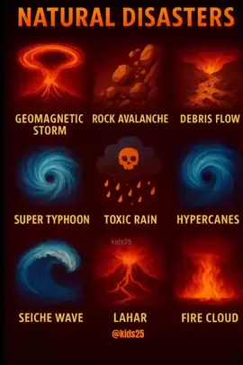 Hypercanes #hypercane #badai #extremeweather #fenomenaalam #fyp 