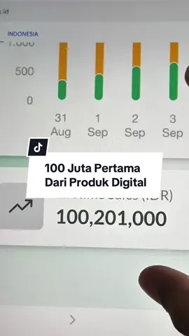 Terimakasih buat temen temen yang selalu support aku, aku doain kalian bisa cepetan nyusul yaa #produkdigital #lynkid #bisnisprodukdigital 