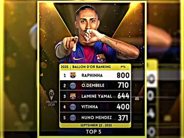 ব্যালন ডি অর টপে রাফিনহা💀🇧🇷 #foryou #foryoupage #fyp #tiktok #trending 