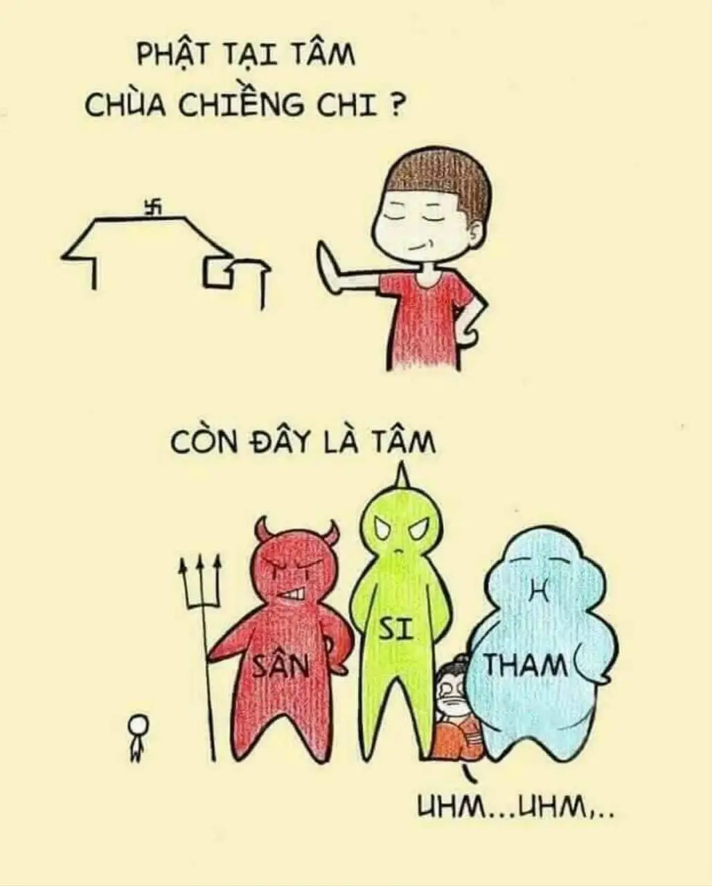 Hỏi: Phật tại tâm, thân là chùa, chỉ cần bổ dưỡng thân là cúng dường Tam Bảo, đâu cần đi chùa làm gì? Vậy tại sao khi có chuyện lại đến chùa cầu Phật gia hộ? Vậy thật sự Phật ở đâu? Đáp: Câu hỏi này thường được nhiều người đưa ra để biện minh cho việc ko đi chùa hay ko tu học chung với Tăng đoàn. Mình xin phân tích theo tinh thần Phật pháp và lời dạy của chư Tổ: 1. “Phật tại tâm” – nghĩa đúng và nghĩa sai:    - Phật tại tâm – nghĩa chân thật  • Đức Phật dạy: “Tâm, Phật, chúng sanh, tam vô sai biệt” (Kinh Hoa Nghiêm, phẩm Thập Địa).  • Điều này nghĩa là Phật tánh vốn có sẵn trong tâm mỗi người. Khi tâm trong sáng, thanh tịnh, thì Phật hiện tiền. - Nói “Phật tại tâm” là đúng về lý, nhưng nếu chấp vào đó mà ko tu, thì chỉ là khẩu đầu thiền, không có lợi ích thật sự.  • Đúng: Đức Phật dạy rằng mỗi người đều có Phật tánh, khả năng giác ngộ sẵn có. Vì vậy, nói “Phật tại tâm” có nghĩa là gốc giác ngộ vốn ở trong tâm mình, ko phải ở đâu xa.  • Sai: Nhiều người hiểu lầm “Phật ở trong tâm rồi thì khỏi cần đi chùa, khỏi cần lễ Phật.” Hiểu vậy là rơi vào chấp không, chỉ dựa vào lý thuyết mà ko thực hành. Phật tánh tuy sẵn có, nhưng nếu ko tu, ko học, ko nương Tăng bảo, thì tâm ấy mãi bị vô minh che lấp, ko thể hiển lộ. 2. “Thân là chùa” – có đúng và đủ không?  • Thân này là tạm bợ, do tứ đại giả hợp (đất, nước, gió, lửa) tạo thành, vô thường, ko phải là chỗ nương chắc thật.  • Nói “thân là chùa” chỉ đúng ở mức ẩn dụ: nếu mình biết giữ giới, thanh lọc thân tâm, thì thân có thể là nơi Phật ngự. Nhưng nếu chỉ ăn ngon, bổ dưỡng, ngủ nghỉ cho khỏe mà không tu tập, thì thân ấy chỉ nuôi dưỡng tham, sân, si chứ không phải cúng dường Tam Bảo.  • Nếu chỉ lo ăn uống, bổ dưỡng để nuôi thân, thì mới là cúng dường ngũ dục (ăn ngon, mặc đẹp, ngủ kỹ, hưởng thụ), chưa phải là cúng dường Tam Bảo.  • Chùa là tăng-già trú xứ, là nơi Tam Bảo hiển hiện đầy đủ (Phật tượng, Kinh điển, Tăng đoàn). Ở đó mình dễ phát tâm cung kính, học pháp, giữ giới và gieo thiện duyên. - Vì vậy, “thân là chùa” chỉ là một ẩn dụ, ko thể thay thế được công năng của Tam Bảo bên ngoài. 3. Ý nghĩa của việc đi chùa:  • Đi chùa ko phải vì Phật cần cúng dường, mà vì mình cần môi trường tu tập:  • Nương Tam Bảo: nghe pháp, học giới, gần gũi thiện tri thức.  • Sanh tâm cung kính: cúi đầu lễ Phật là bớt ngã mạn, tham chấp.  • Tạo thiện duyên: bố thí, cúng dường, tu phước để trợ duyên cho đạo.  • Nếu chỉ lo thân xác thì rơi vào dưỡng dục thân này để rồi cũng bệnh – già – chết, còn đi chùa, tu học là để nuôi dưỡng tánh giác. 4. Tại sao khi có chuyện lại đến chùa cầu Phật?  • Khi gặp khổ nạn, con người thường tự nhiên hướng về chỗ nương tựa thanh tịnh.  • Nếu đã nói “Phật tại tâm, khỏi đi chùa”, thì lẽ ra khi khổ chỉ cần quay vào trong tâm mình. Nhưng thực tế, đa số người chưa đủ định lực và trí tuệ để thấy rõ “Phật tâm”.  • Vì vậy, họ đến chùa để nương lực Tam Bảo: tiếng chuông, khói hương, hình tượng Phật, năng lượng tu tập của Tăng đoàn. Đây chính là duyên lành đánh thức Phật tánh trong chính mình. 5. Ví dụ minh họa Hòa Thượng Tuyên Hóa từng nói: “Người nói Phật tại tâm, ko cần đi chùa, giống như người nói cơm đã có sẵn trong gạo, không cần nấu vẫn ăn được. Lý thì đúng, nhưng sự thì sai. Muốn ăn, phải nấu chín. Muốn thành Phật, phải tu hành.”     6. Vậy thật sự Phật ở đâu?  • Ở ngoài: có tượng Phật, Kinh Pháp, Tăng đoàn — để làm duyên trợ giúp, như ngón tay chỉ mặt trăng.  • Ở trong: chính là Phật tánh nơi tâm, phải nhờ tu hành (giới – định – huệ) mới hiển lộ. Tóm lại: Phật vừa ở trong tâm, vừa hiển hiện ngoài chùa. Người trí biết dùng cả hai: nương ngoài để soi chiếu trong, nương trong để khẳng định ngoài.  • Phật tánh vốn ở tâm, nhưng muốn hiển lộ phải nương Tam Bảo, giữ giới, nghe pháp, hành thiền, tu phước huệ song tu.  • Đi chùa là gieo duyên và nuôi dưỡng tâm Phật, không phải chỉ “làm cho thân khỏe mạnh là đủ”. Nam Mô A Di Đà Phật 🙏🙏🙏