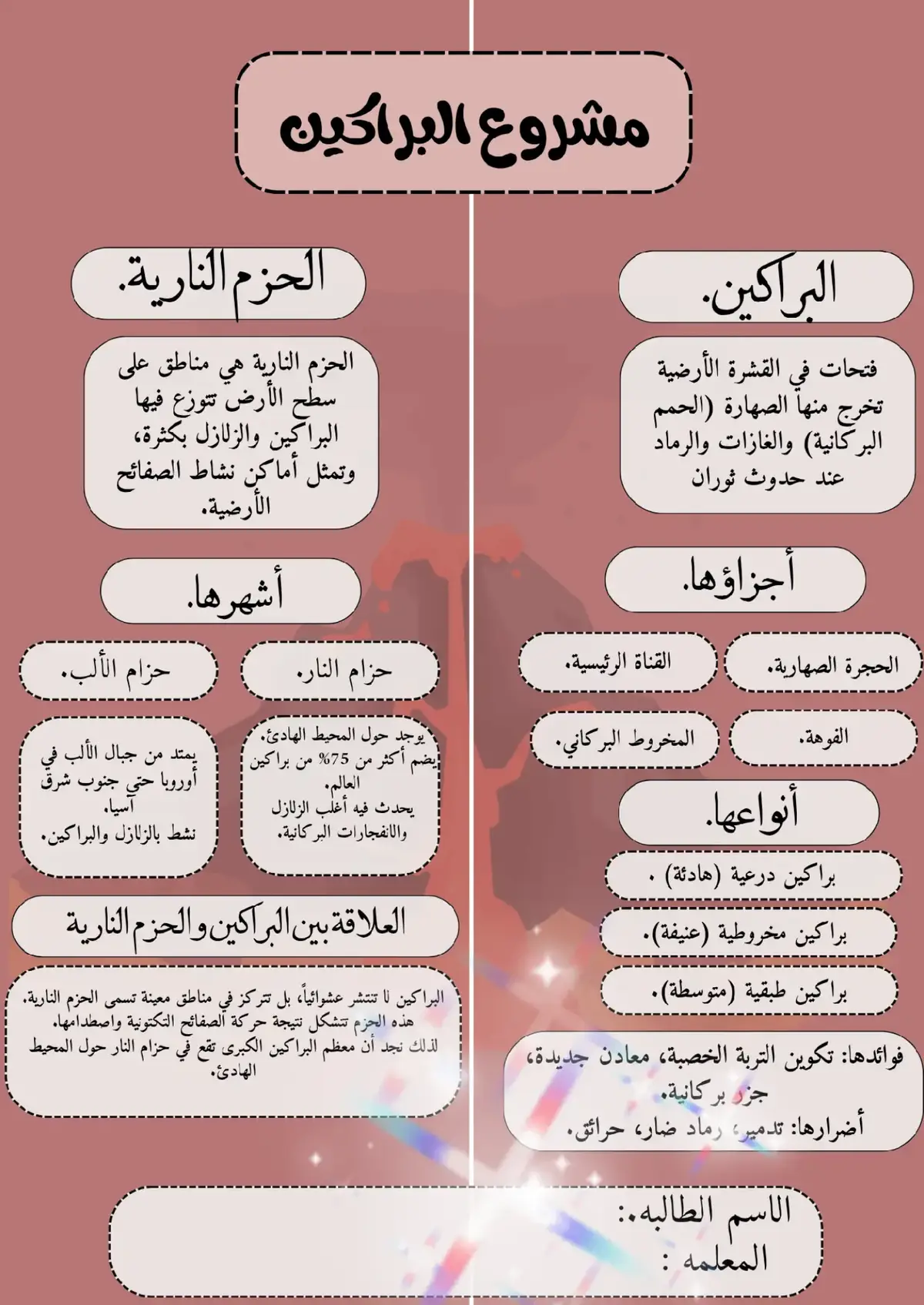 #مطويه #مطويه #تصميم #جميع المراحل السعر ١٠ ريال 