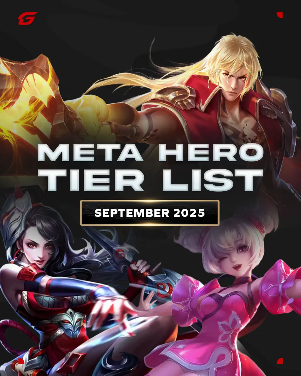 Here’s the September Meta Hero Tier List ⚔️ Use this if you’re still climbing ranked — it might just help you out! (Disclaimer: Don’t blame us if you lose… blame your teammates) #HonorofKings #HOK