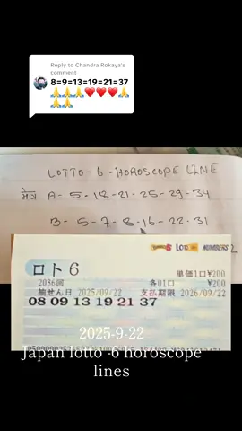 Replying to @Chandra Rokaya good luck 🤞🏿 parema 20% paunu hunxa #tiktokjapannepal🇯🇵🇳🇵foyyoupage #1millionaudition #creatorsearchinsights #onthisday #Lemon8 
