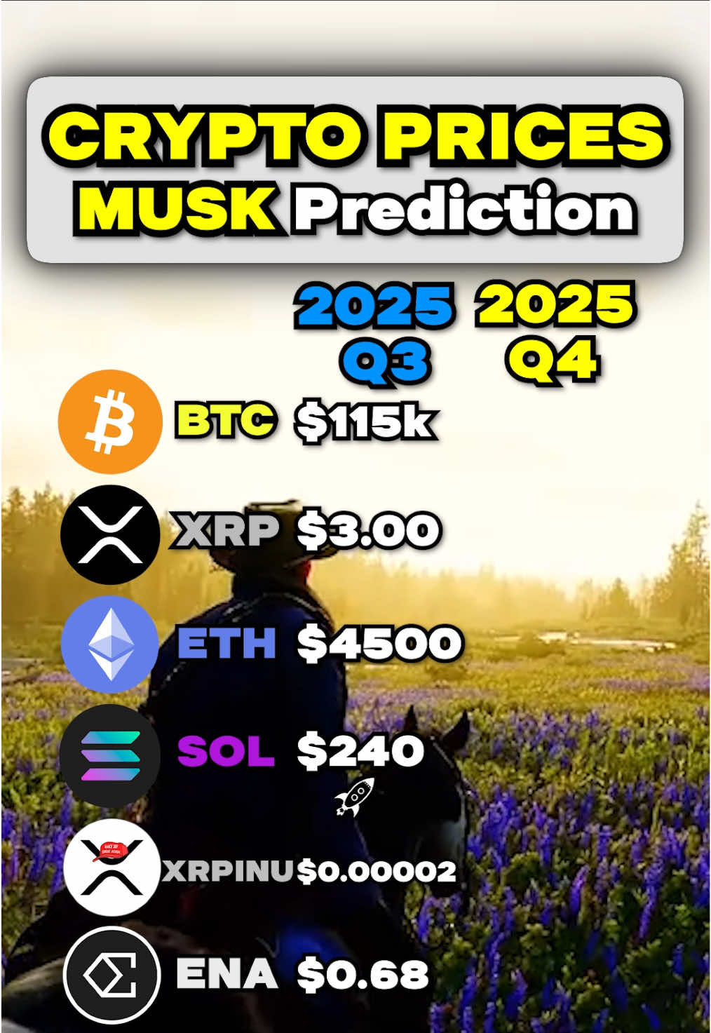 The STRONGEST Cryptos to break new Highs by 2026?!🤯🚨 #crypto #cryptocurrency #bitcoin #xrp #xrpnews 