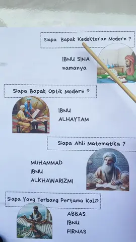 Mengenal para pendiri #laguanak #bernyanyi #profesi #sejarah #ilmu 