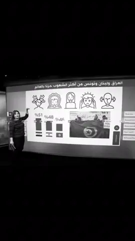 طشرنا الوقت 😞 !                                                                                            #fyp #fypage 