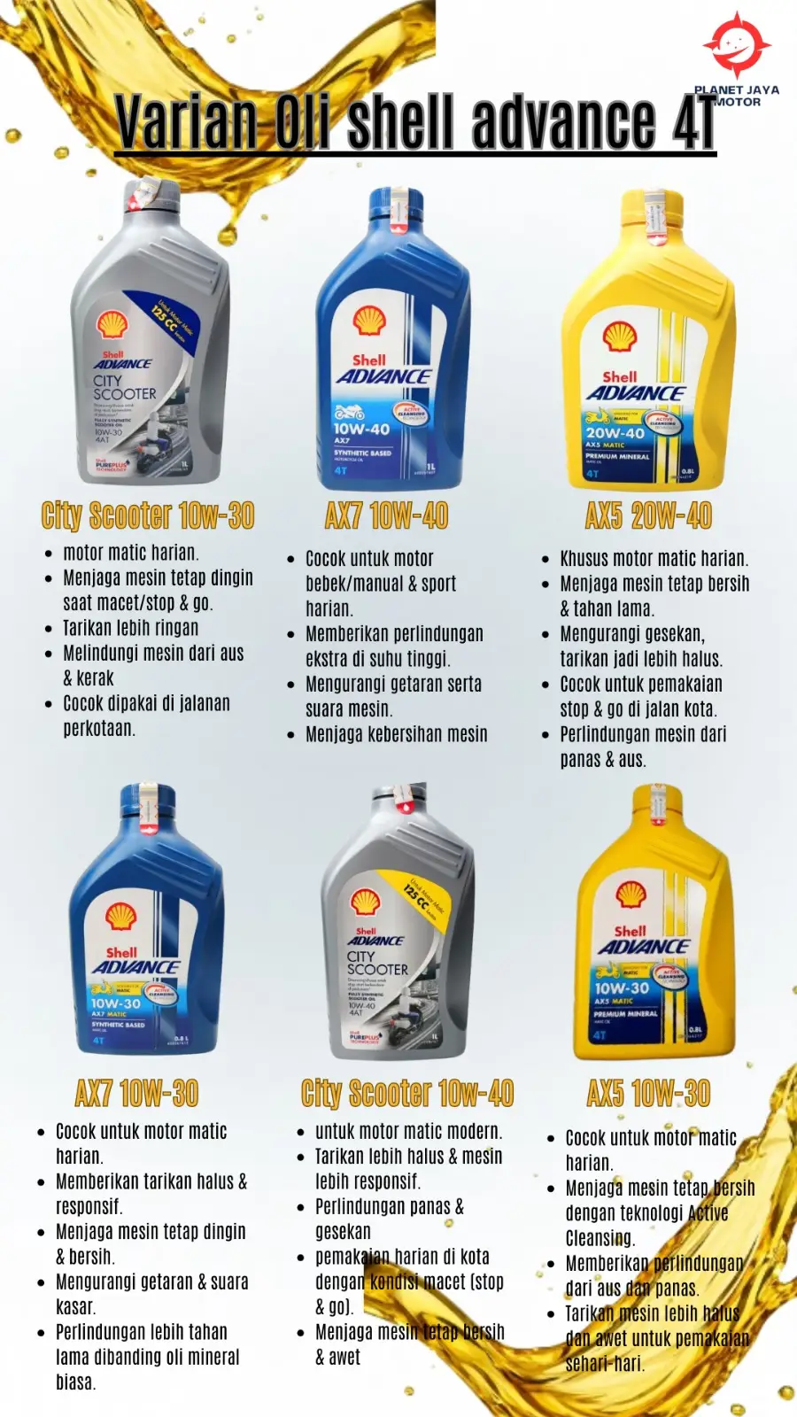 🔧 Rawat mesin maticmu dengan pilihan oli terbaik! Shell Advance hadir dengan berbagai varian sesuai kebutuhan motor harian, touring, hingga balap. Mesin lebih halus, awet, dan tarikan enteng 🚀#olimotor #shell #sparepartmotor 