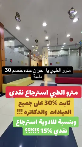#kuwait #fyp #viral #kuwaitcity #tiktok 