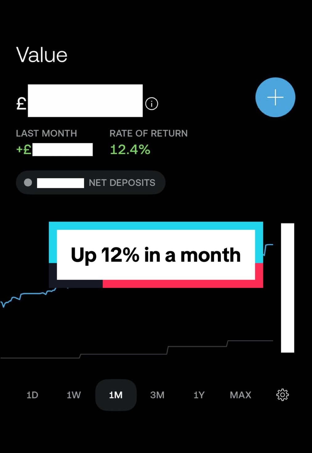 Investing in stocks in the stock market 📈 #stocks #investing #stockstobuy #stockmarket #stockmarketforbeginners 