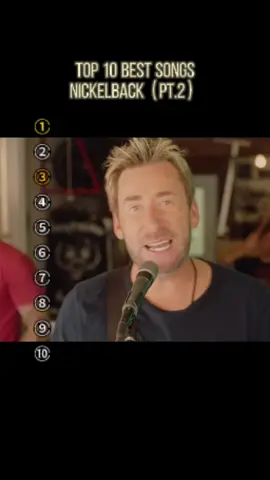 What do you think is Nickelback's best song?#nickelback #rankem #rock #rockmusic #spiderman 
