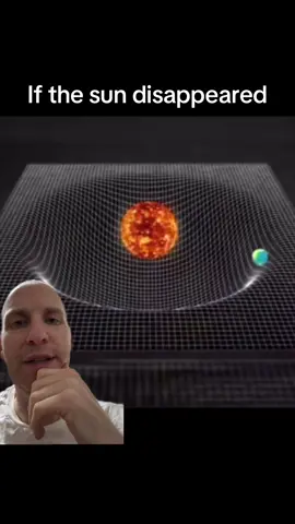 What Happens If The Sun Disappears #greenscreenvideo 