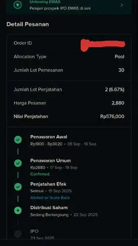 #CapCut #investasi #tradingsaham #tradingsahampemula 