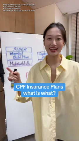#cpfboard #insurancesg #sgfinance #financialplanning #medisave 