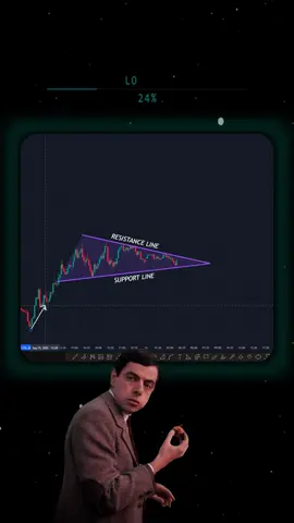 Trading Strategy 📊 #crypto #forex #trading #tradingstrategy #cryptocurrency 