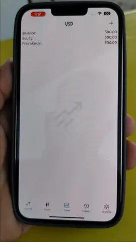 #fxtrader #tiktok #1milio #foryu #sarchinsight 