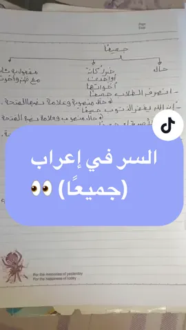 عمرك سألت نفسك.. كلمة جميعًا ليه دايمًا منصوبة؟ 🤔 تعالى أقولك السر بسرعة! #السعودية #فاطمة_حسانين #ترند #تعليم #اللغة_العربية 