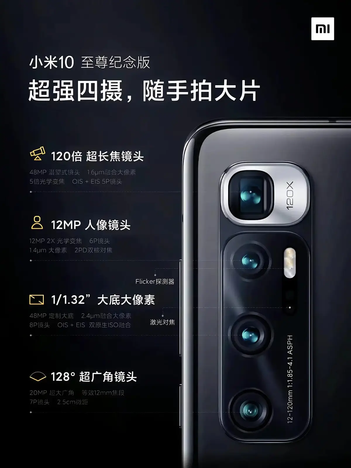 Đã 1 thời gian qua rồi nhỉ,Xiaomi 10 Ultra,mừng trở lại! #zhenghemyth#xiaomi10ultra#leica
