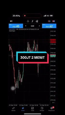 300 juta 2 menit vs mentality🥶😈 #fyp #japsku #tradingforex #trading 