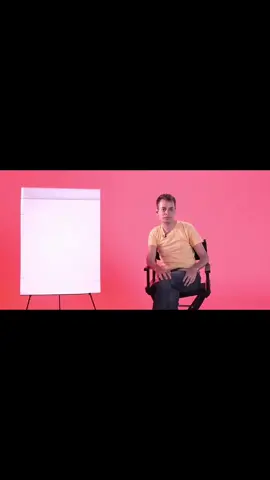 American Football Knowledge Core Part 2. #football #fyp 