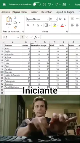 🔵 Siga o perfil para aprender mais Excel #mercadodetrabalho #mercadodetrabalhoeprofissoes #excel 