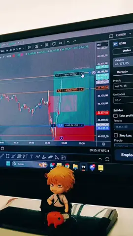 #tiktoklive #livehighlights trabajando en vivo el#us30 #dowjones 