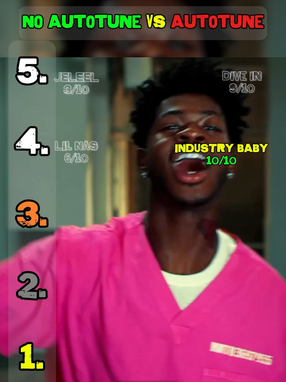 No Autotune vs Autotune! #NoAutotuneVsAutotune #MusicRanking #VoiceCheck #StudioVsRaw #RealVsEdited 