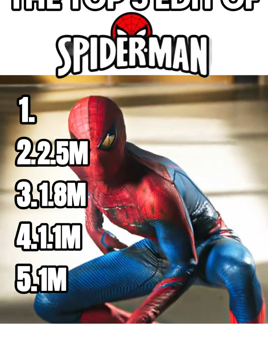 spider man edits 🕸️🕷️ . . . . . . . . . . #spiderman #andrewgarfield #spidermanedit #edits #spidermanfarfromhome 