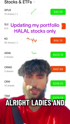 Keep trying to time the market and you will run out of time. Invest now! And do it halal!!! #m#muslimtiktoki#invest