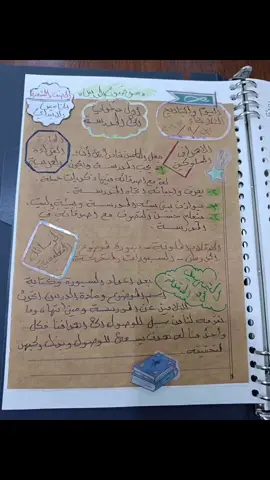 #الخطة اليومية للمعلم لمادة اللغة العربية