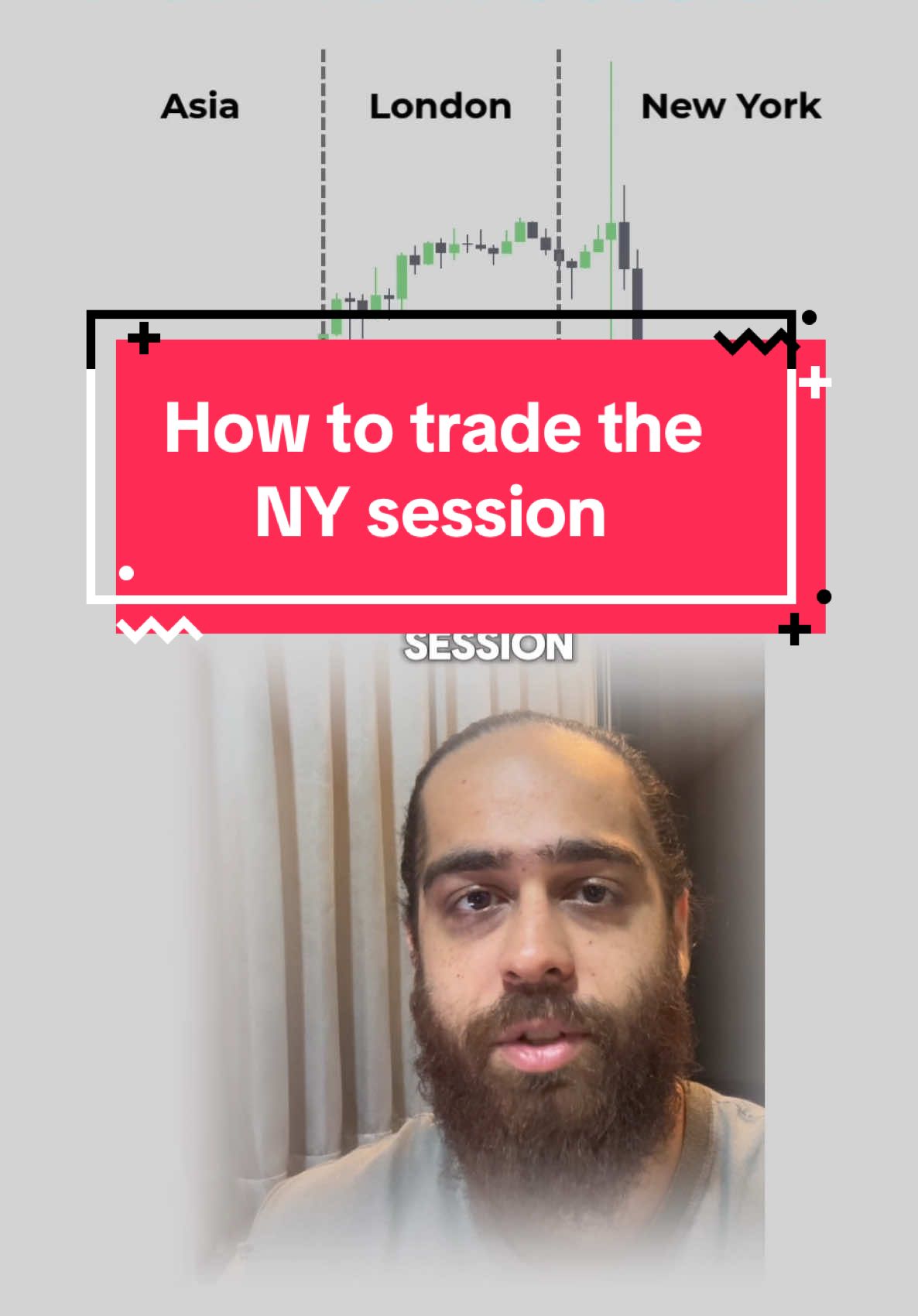 Do you REALLY know how to trade the NY session?  #trading #forex #xauusd #daytrading #daytradingtips 