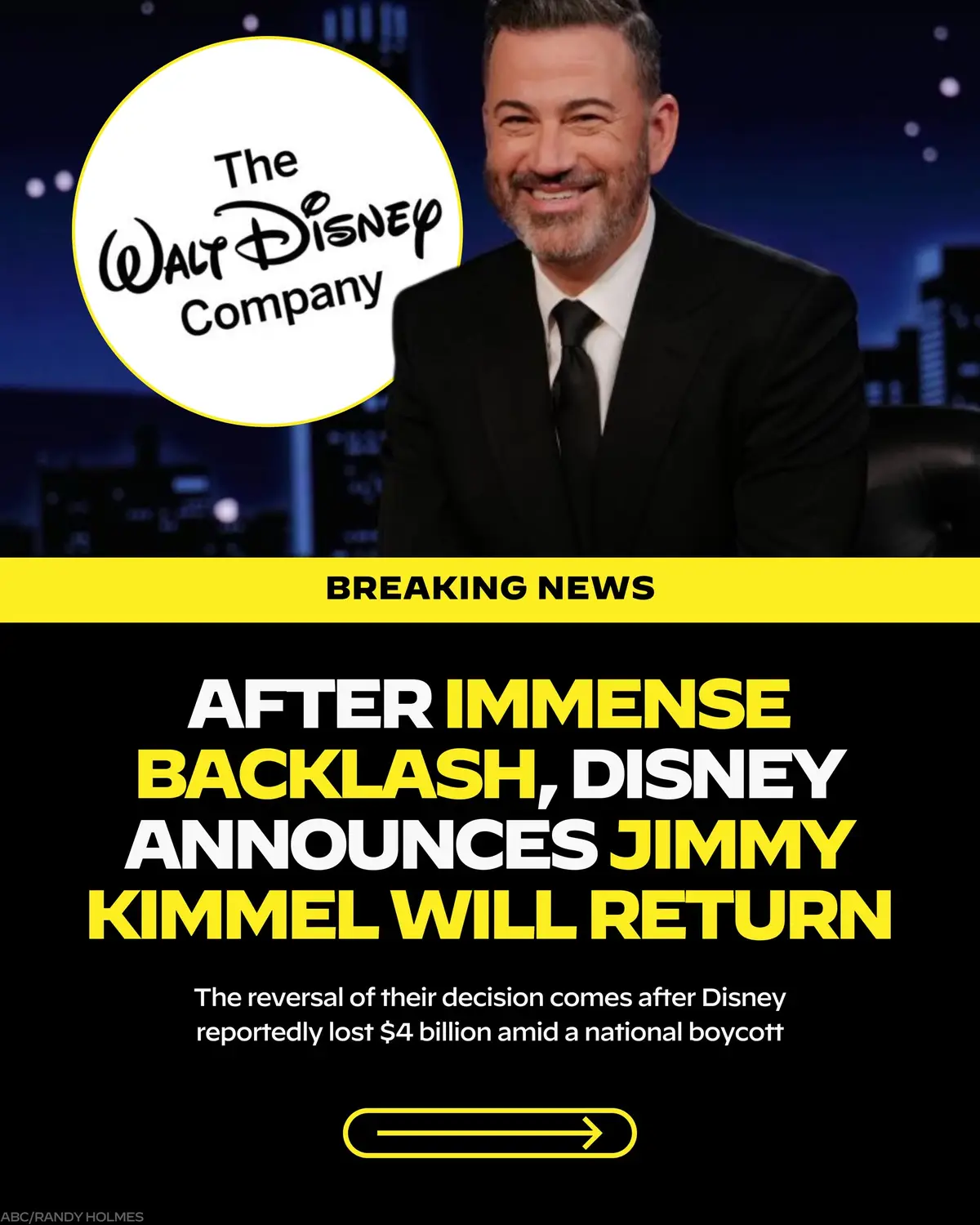 Following massive pushback against Disney over the canceling of Jimmy Kimmel, they announce his return to air on Tuesday