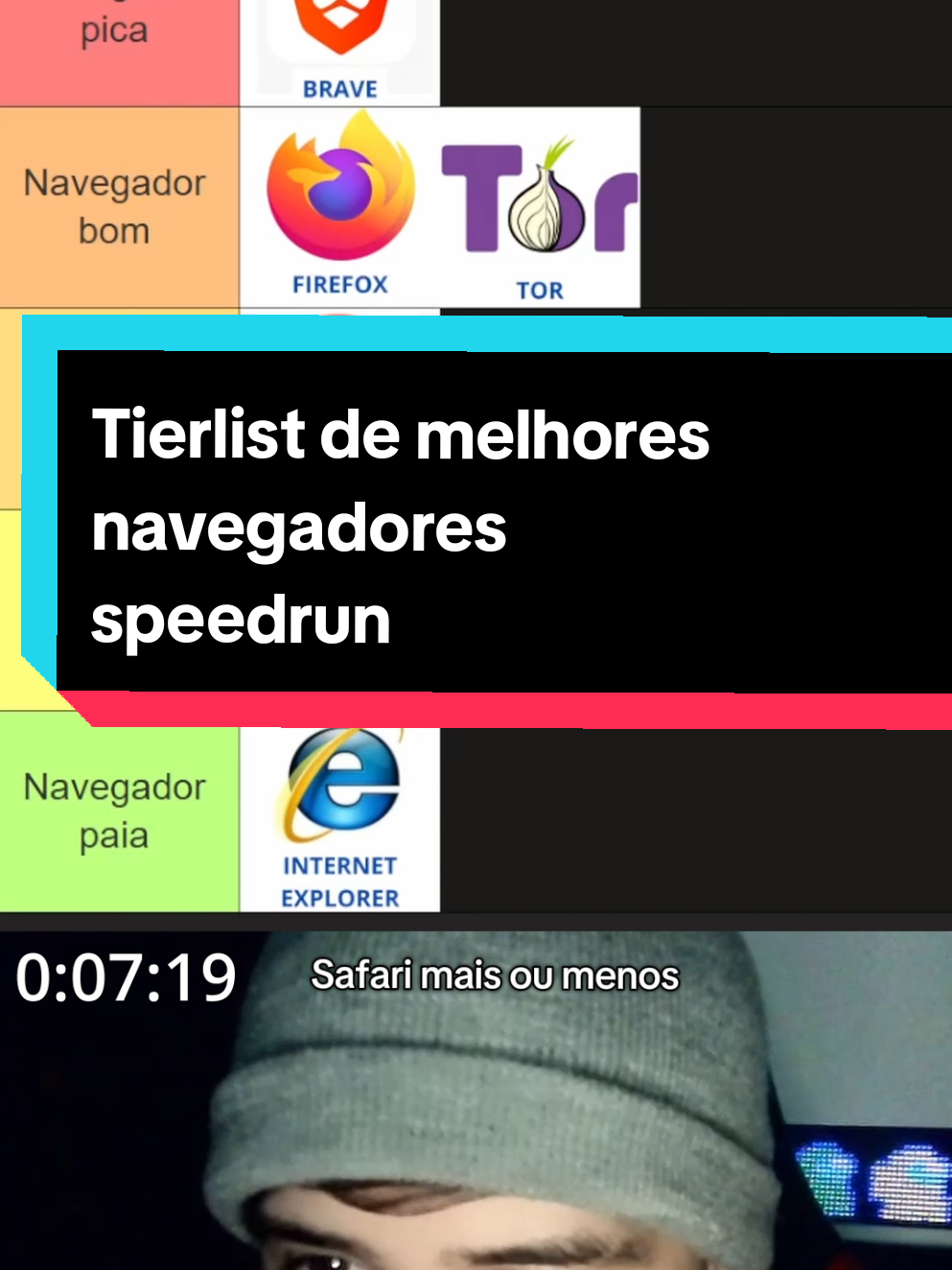 Tierlist de melhores navegadores speedrun