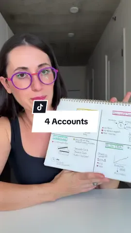 The 4 bank accounts you need to have in your early 20s! #financialliteracy #TikTokLearningCampaign #PersonalFinance 