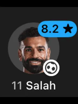 Not even top 3 the ballon do’r is a joke. #football #ballondor #salah #viral #fyp