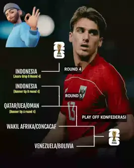 Bisa yok bisa 🔥 #jokamhits354 #football #beritabola #timnasindonesia🇮🇩 #ultrasgaruda 