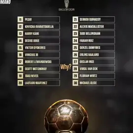 ولله ضلم بيدري افضل من 10لاعبين في العالم ضلم 💔🥹#دوري_ابطال_اوروبا #بيدري👑🇪🇸 