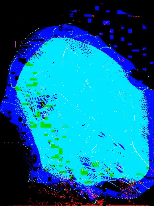 skadiwhitedeadnightcrue;#touchdesigner #glitchcoreedit #glitchcore #foruyou #musician #trashwavemusic #3-66-7 #blobtracking #hard #goth #glitches #fup