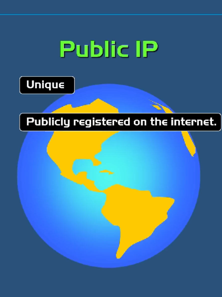 #creatorsearchinsights Public and private IP addresses #internet #wifi #learn #fypage 