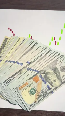 Aprende esta estrategia para que mejore tu TRADING diario #TRADING #forex 