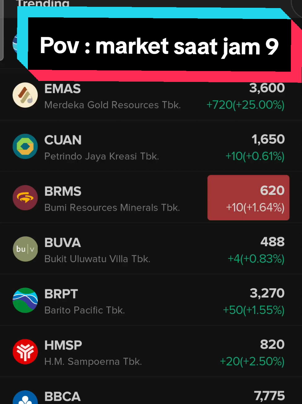 Bagian | bagun pagi hanyalah untuk memantau market #stockbit #sahamdarinol #sahampemula #cdia #emas 