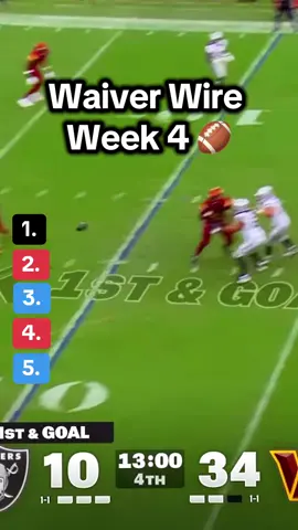 Best Waiver Wire Adds in Fantasy Football for week 4 ✅🏈 #fantasyfootball #nflfantasy #waiverwire 