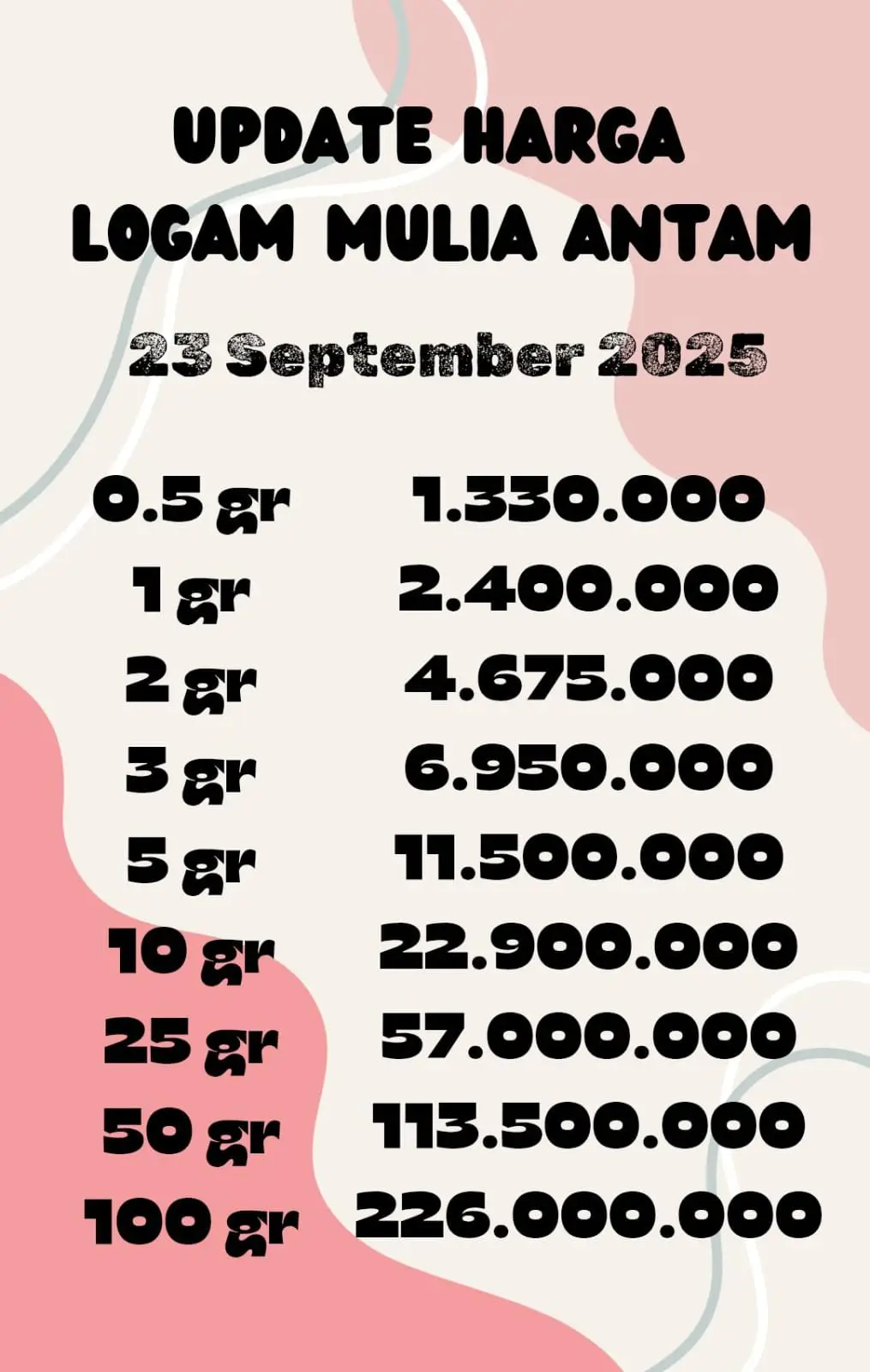 harga normal #emasnaik #antam #logammulia #fyppppppppppppppppppppppp #emas 