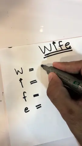 Wife full form…… 🤪 🤣 kon kon agree hai is say ? 😆 #everyone #foryoupage #viral 