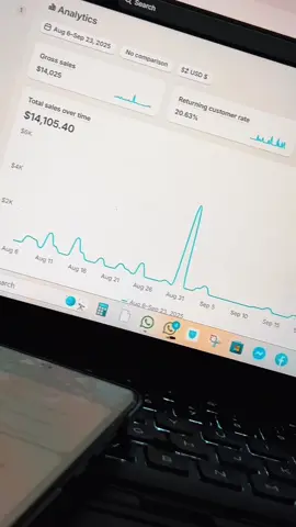 Shopify Dropshipping Experts Services #KSA #uae🇦🇪 #usa #uk #shopify 