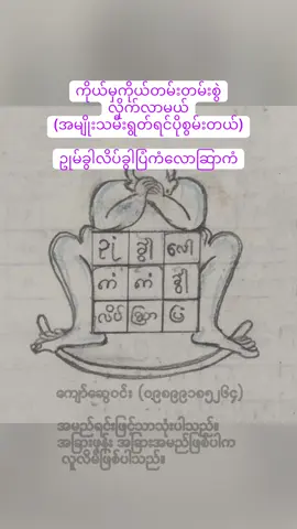 #လက်ဝဲမယဆရာကျော်ဆွေဝင်း #ဂါထာ #မန္တန် 
