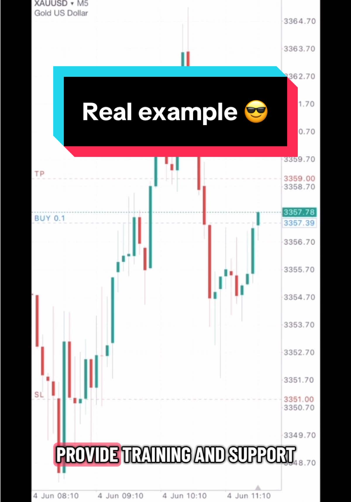 Copy. Paste. Profit. That’s the power of copy trading. In this video I show how simple it is to take a signal from our Telegram channel, drop it into MetaTrader 5, and potentially make money within minutes — no experience needed. #trading #tradingsignals #forex #sidehustle #investingtips 